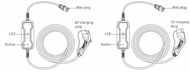 OPAL CNJ498, CNJ497 EV Charger-fig2