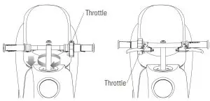 Handlebars Attaching