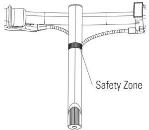 Handlebars Attaching