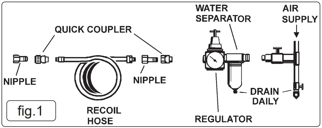 Installation Instruction