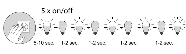 Paul-Neuhaus-460-Floor-Lamp-LED-Aluminium-FIG6