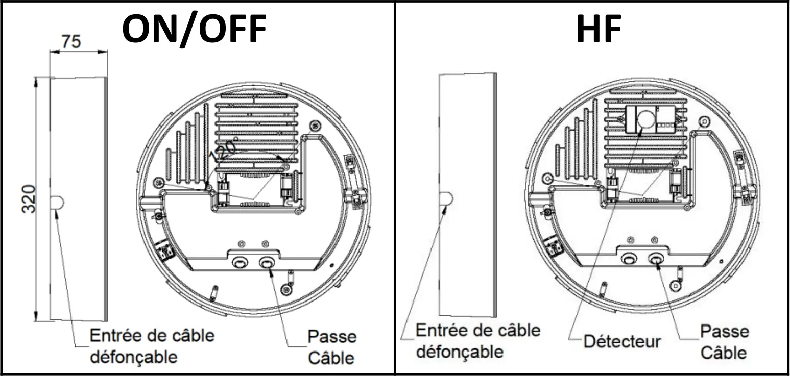 resistex 883006 Hublot LED Polyevo - FIG 8