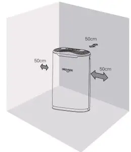FIG 12 Getting Started