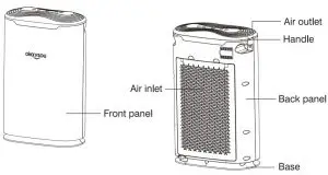 FIG 6 Product Description