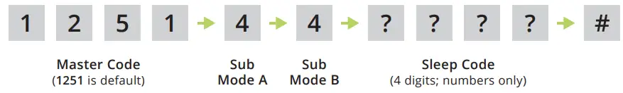RSECURITY BANDS Edge E1 Smart Keypad with Intercom Access Control System - code 1