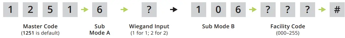 RSECURITY BANDS Edge E1 Smart Keypad with Intercom Access Control System - code 11