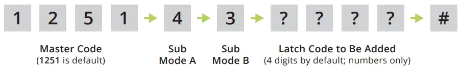 RSECURITY BANDS Edge E1 Smart Keypad with Intercom Access Control System - code 14
