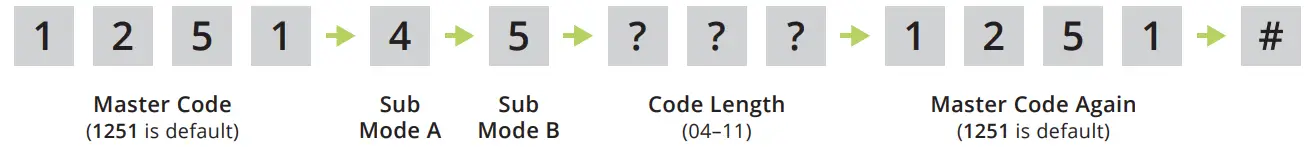 RSECURITY BANDS Edge E1 Smart Keypad with Intercom Access Control System - code 2