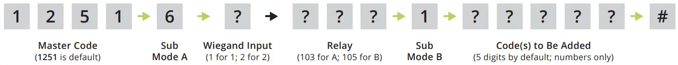 RSECURITY BANDS Edge E1 Smart Keypad with Intercom Access Control System - code 22