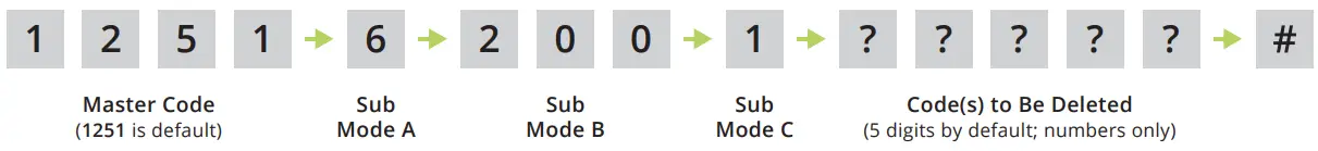 RSECURITY BANDS Edge E1 Smart Keypad with Intercom Access Control System - code 23