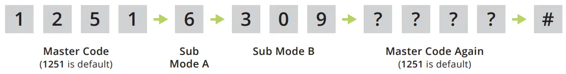RSECURITY BANDS Edge E1 Smart Keypad with Intercom Access Control System - code 6