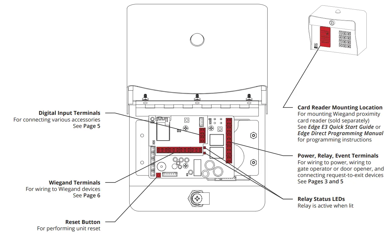 RSECURITY BANDS Edge E1 Smart Keypad with Intercom Access Control System - fig 1