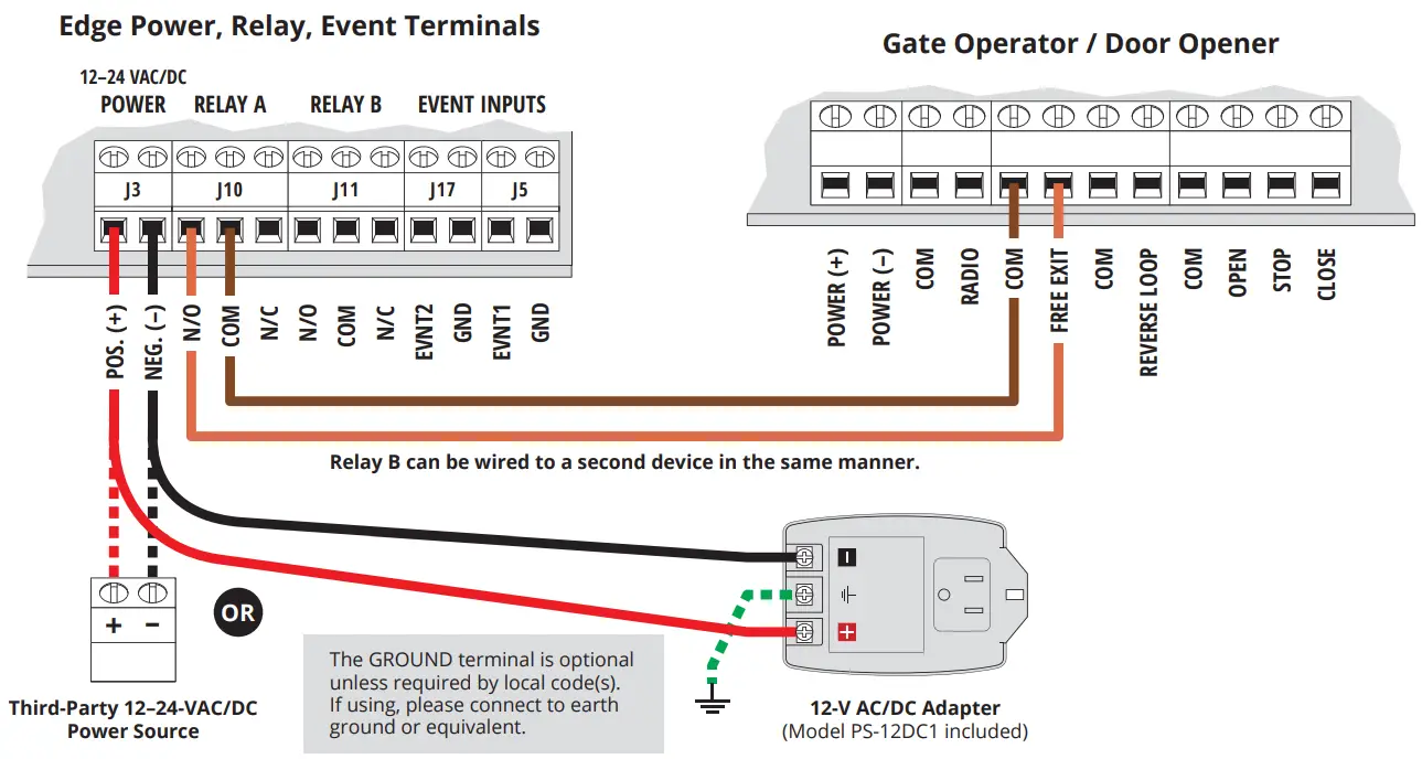 RSECURITY BANDS Edge E1 Smart Keypad with Intercom Access Control System - fig 2