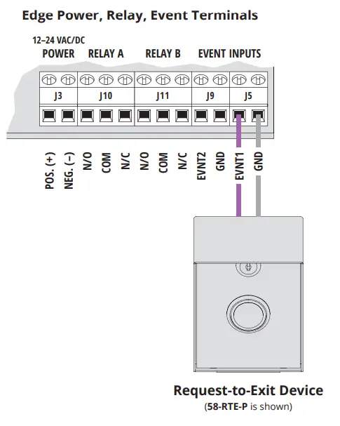 RSECURITY BANDS Edge E1 Smart Keypad with Intercom Access Control System - fig 7