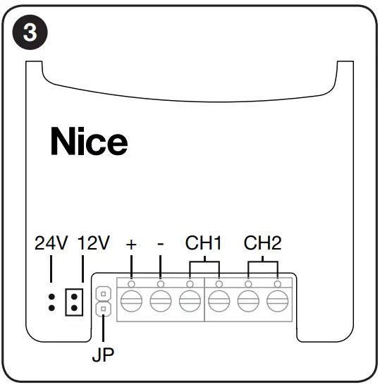 Nice OX2UBP Hardware Interface for Radio Receivers with SM Connector - fig 2