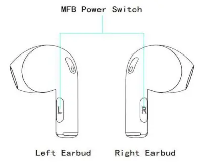 SHENZHEN TWS-BT-VX Bleutooth Earphone - buton contrul
