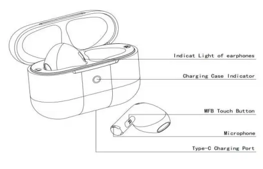 SHENZHEN TWS-BT-VX Bleutooth Earphone - product over vew