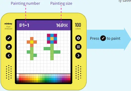 minbay MB701 Pixel Artboard - Open the painting