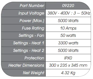 SIP-INDUSTRIAL-09220-Fireball-Turbofan-5000-Electric-Fan-Heater-FIG-1