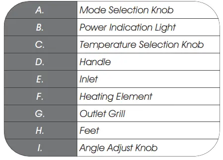 SIP-INDUSTRIAL-09220-Fireball-Turbofan-5000-Electric-Fan-Heater-FIG-3