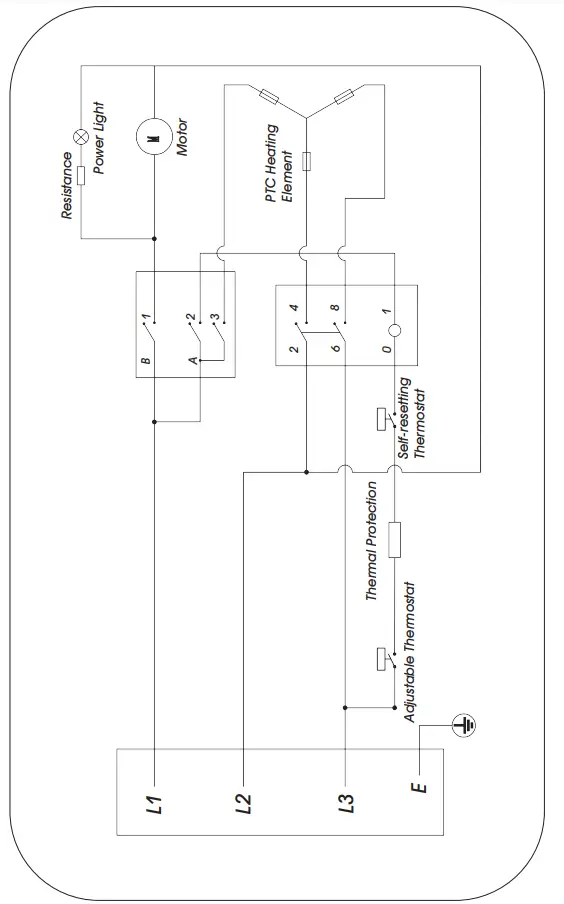 SIP-INDUSTRIAL-09220-Fireball-Turbofan-5000-Electric-Fan-Heater-FIG-5