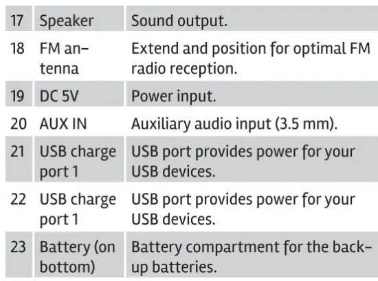 Naxa Electronics NRC-182 Dual Radio Alarm Clock-11