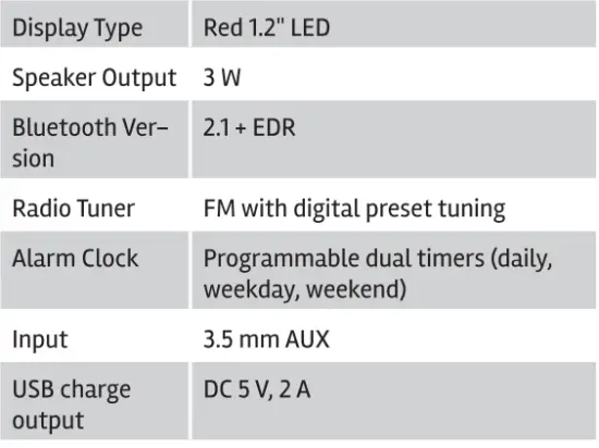 Naxa Electronics NRC-182 Dual Radio Alarm Clock-19