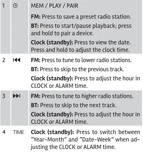 Naxa Electronics NRC-182 Dual Radio Alarm Clock-5
