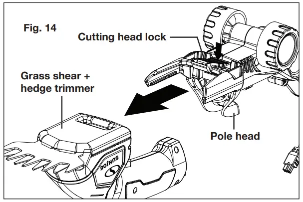 SUN JOE HJ605CC-RM Cordless Telescoping Grass Trimmer - fig 13