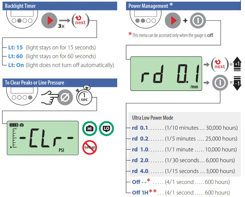 itm M1 Series Digital Pressure Gauge - 7