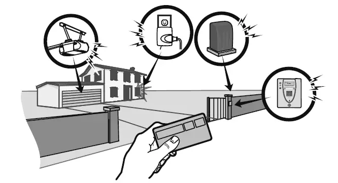 LiftMaster-371LM-Single-Button-Remote-Control-FIG-6