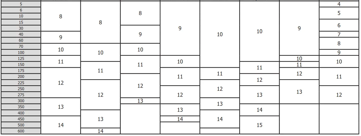 GYSMATIC 9 13 XL Air Fed True Color Welding and Grinding System - parts 4