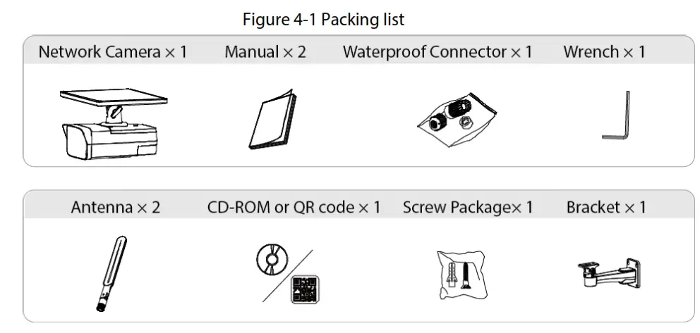 dahua IPC HFW2431DG 4G SPEAU B Bullet Network Camera Packing list