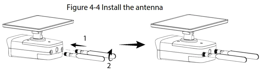 dahua IPC HFW2431DG 4G SPEAU B Bullet Network Camera antenna
