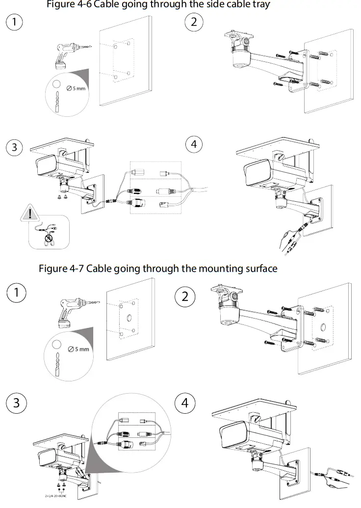 dahua IPC HFW2431DG 4G SPEAU B Bullet Network Camera cable tray