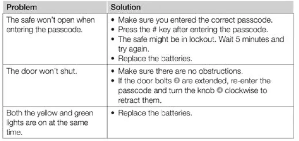 amazonbasics B078K4W8N9 Steel Home Security Safe fig 9