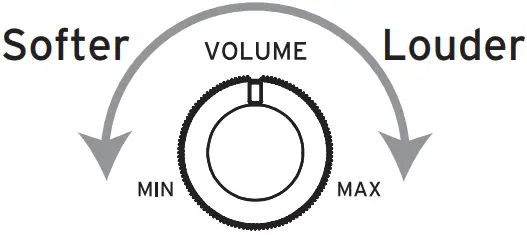 KORG Liano Digital Piano - Fig 3