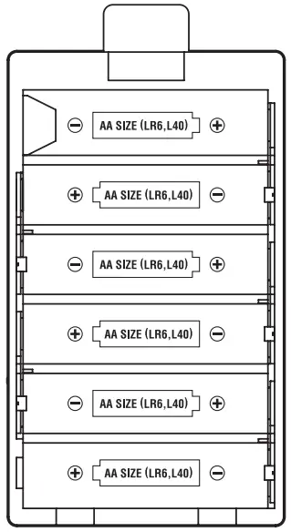 KORG Liano Digital Piano - Fig 4