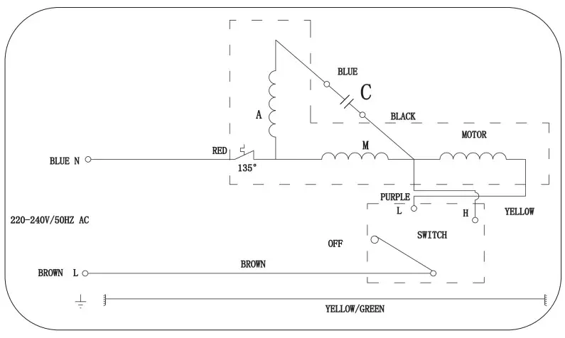SIP INDUSTRIAL 05634 24 Inch Floor Standing Drum Fan - Figure 5