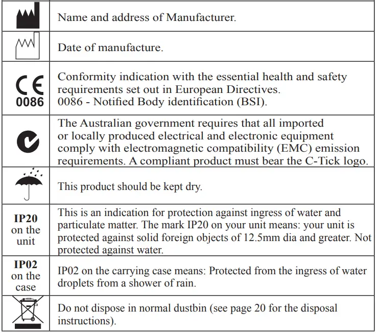 Chattanooga Primera-3