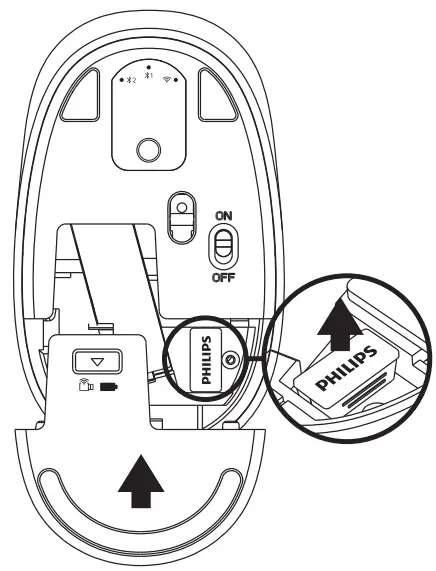 PHILIPS SPK7407 2.4GHz BT3.0 BT5.0 Wireless Mouse - . Take out the receiver