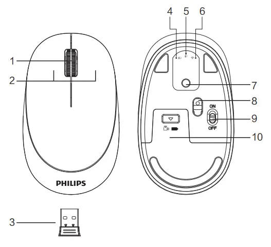 PHILIPS SPK7407 2.4GHz BT3.0 BT5.0 Wireless Mouse - mouse