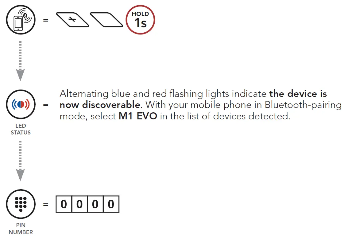 SENA-M1-Evo-Smart-Mountain-Bike-Helmet-fig-11