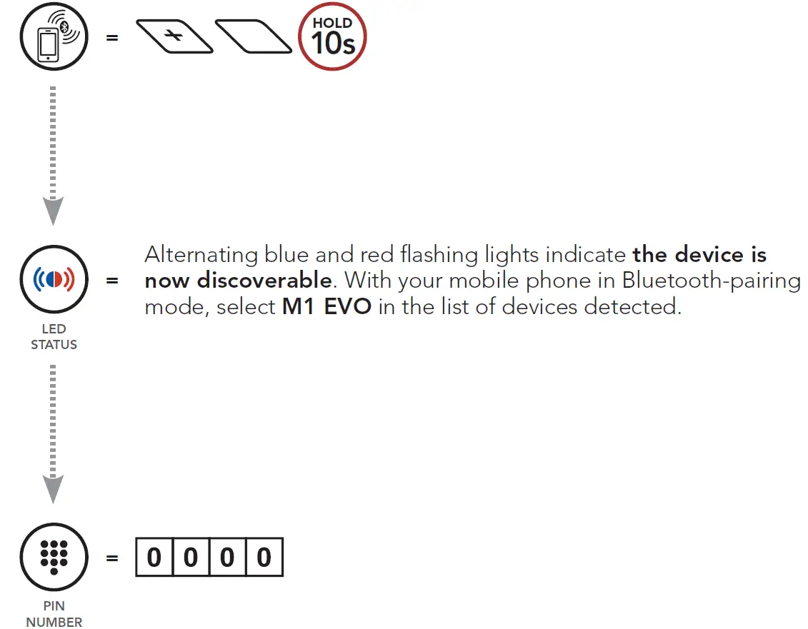 SENA-M1-Evo-Smart-Mountain-Bike-Helmet-fig-12