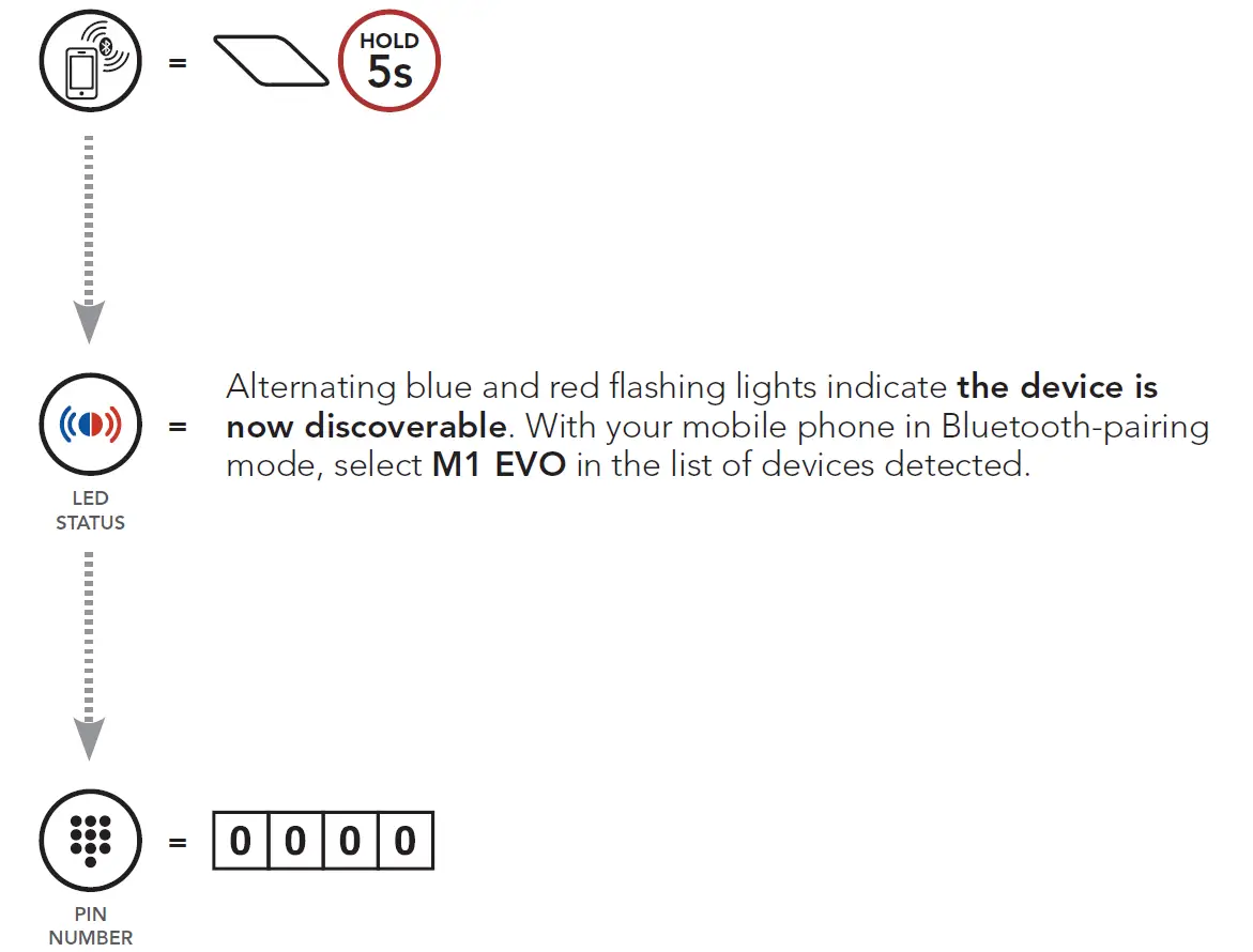 SENA-M1-Evo-Smart-Mountain-Bike-Helmet-fig-13