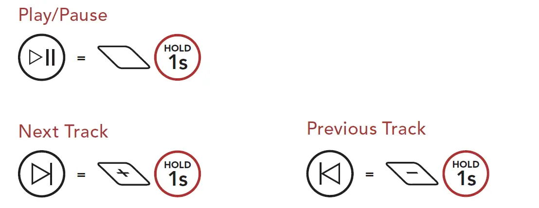 SENA-M1-Evo-Smart-Mountain-Bike-Helmet-fig-15