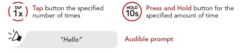 SENA-M1-Evo-Smart-Mountain-Bike-Helmet-fig-2