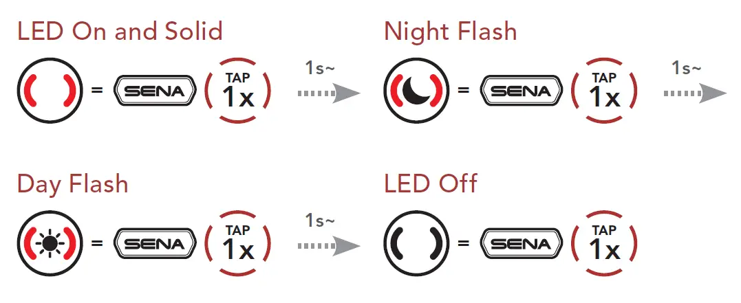 SENA-M1-Evo-Smart-Mountain-Bike-Helmet-fig-22