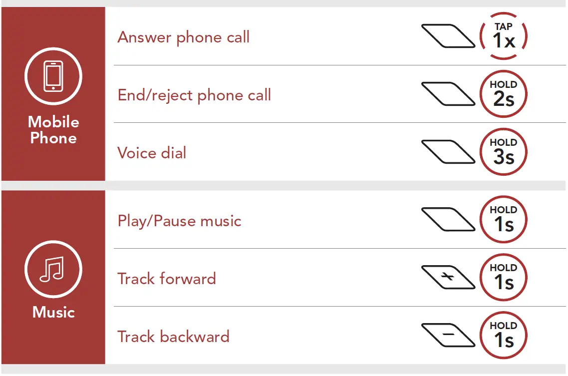 SENA-M1-Evo-Smart-Mountain-Bike-Helmet-fig-27