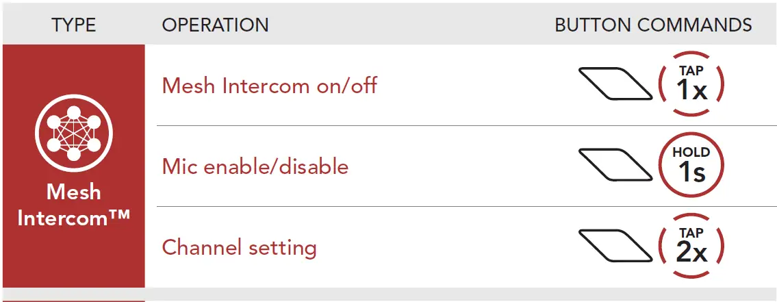 SENA-M1-Evo-Smart-Mountain-Bike-Helmet-fig-28